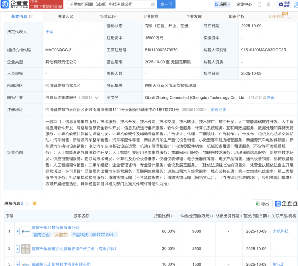 股升网 千里科技等成立智行网联公司，含多项AI业务