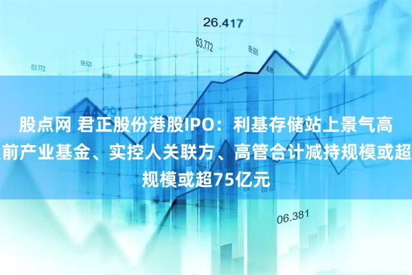 股点网 君正股份港股IPO:利基存储站上景气高点 招股前产业基金、实控人关联方、高管合计减持规模或超75亿元